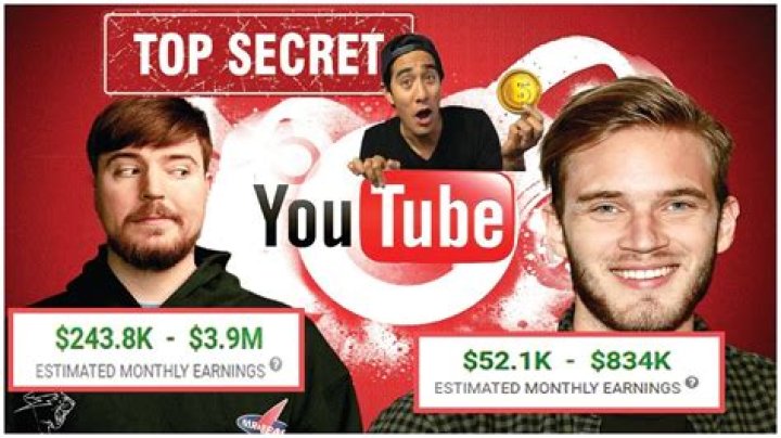 KOORA TV net worth, income and estimated earnings of Youtuber channel