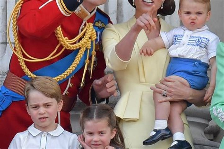 Les Enfants De William Et Kate