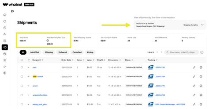 Río Roma net worth, income and estimated earnings of Youtuber channel