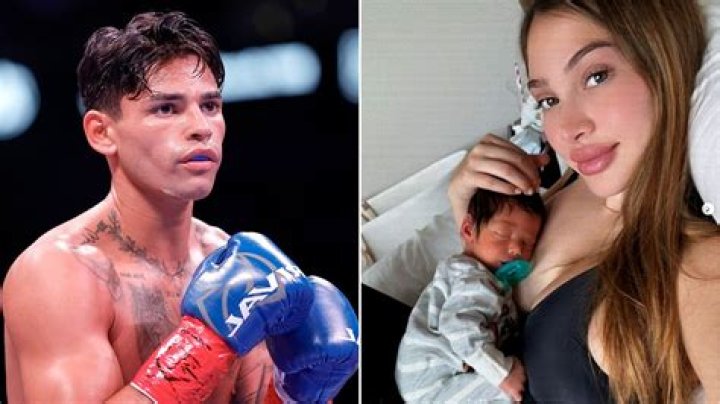 Ryan Garcia Girlfriend Drea Celina Age, Height, Wikipedia [2023 UPDATES]